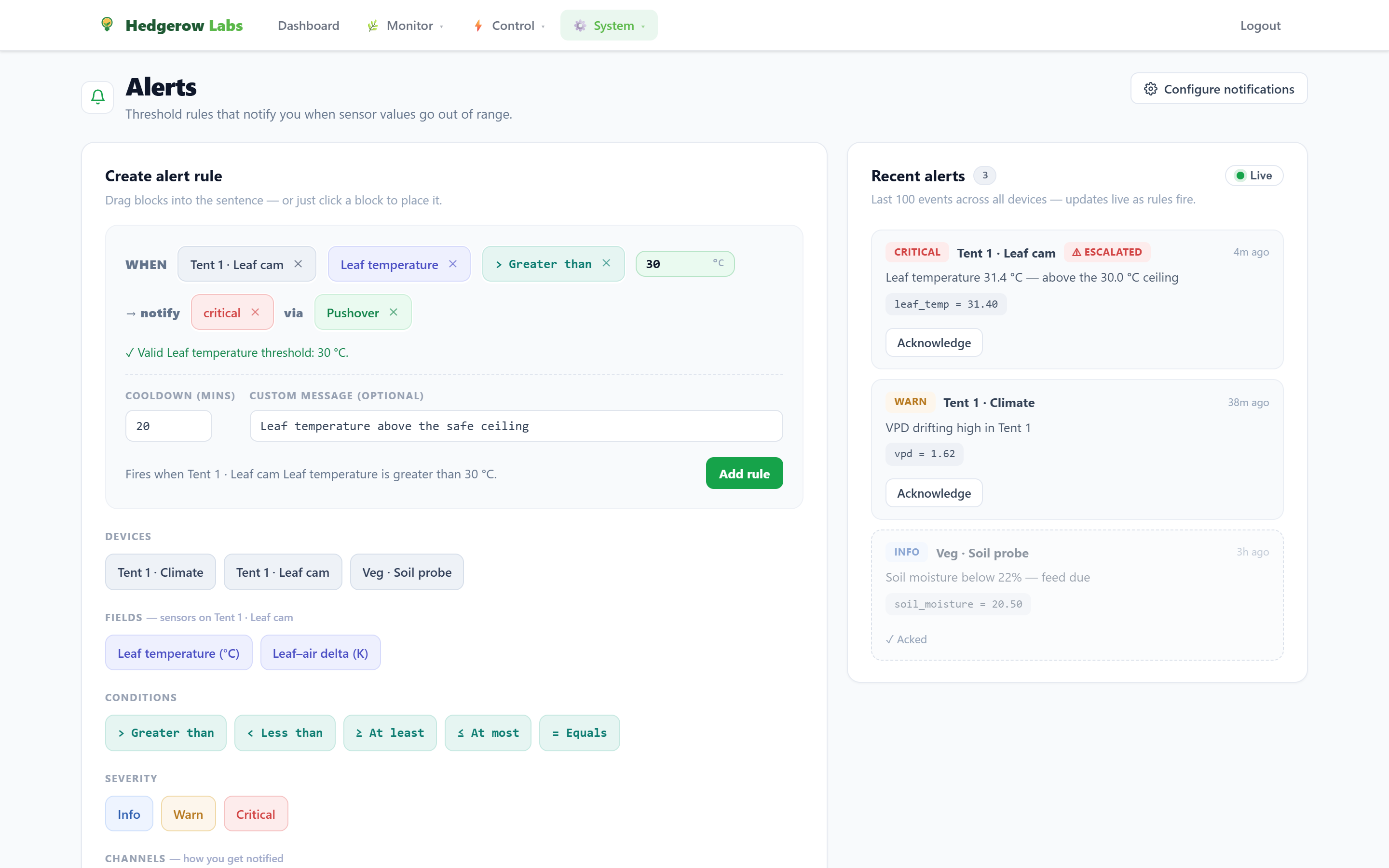 Alerts — severity routing, escalation and acknowledge
